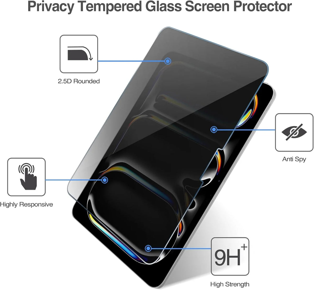 AMIGO PRIVACY SCREEN PROTECTOR FOR IPAD 11 PRO (2024)