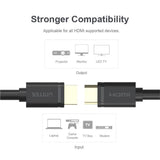 Unitek 1M, HDMI 2.0 Cable - Go Banana