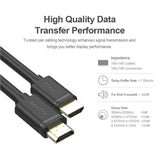 Unitek 1M, HDMI 2.0 Cable - Go Banana